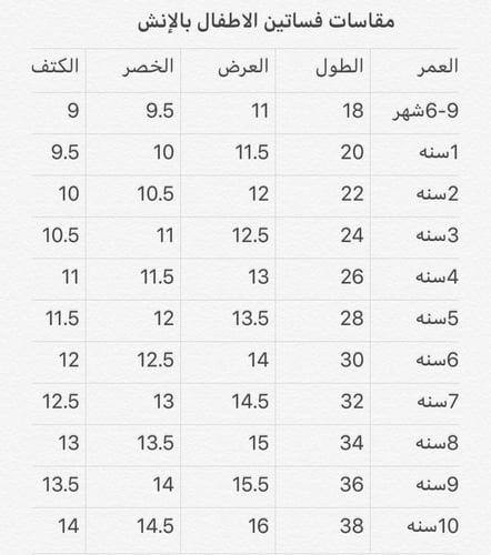 فستان بناتي بالاسم