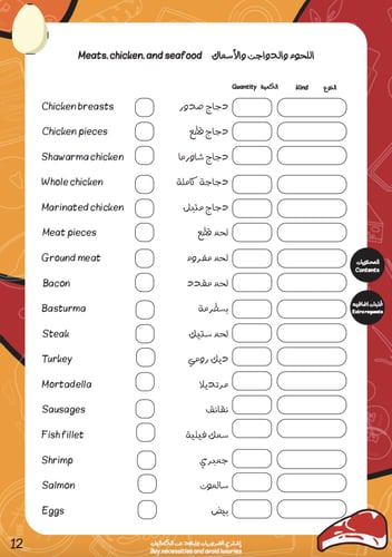 مقاضي البيت بالانجليزية