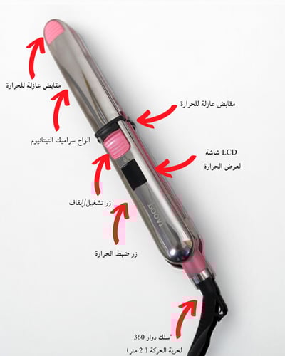 مجموعة هيّا (سترتينر+فير+استشوار)