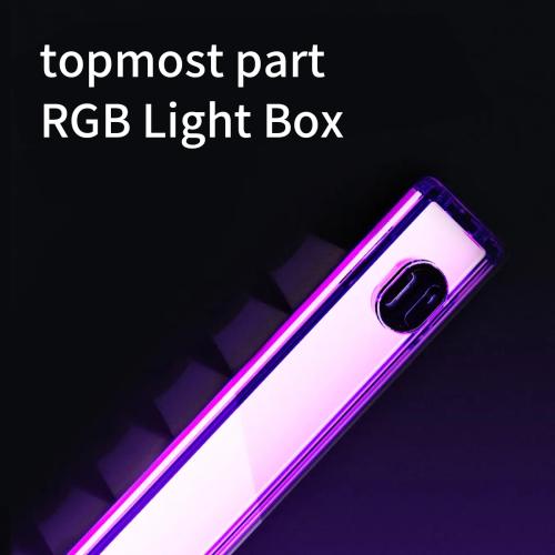 Deep Light