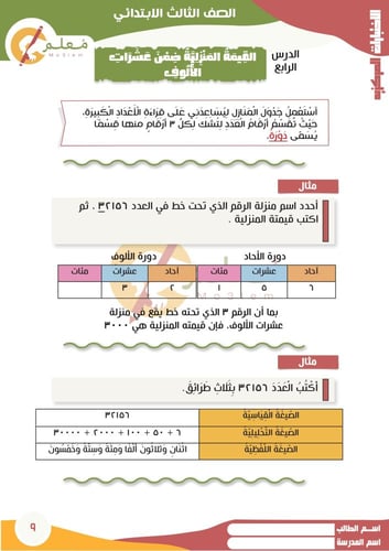 ملزمة رياضيات للصف الثالث الابتدائي - مطبوعة ملونة...
