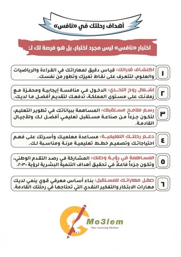 ملزمة Pdf في مادة الرياضيات للصف الثالث الابتدائي...