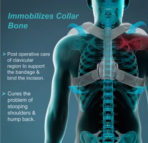 تينور دعامة الظهر والكتف TYNOR C 05 CLAVICLE BRACE...