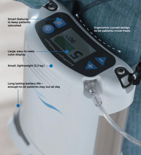 جهاز مولد اكسجين محمول كومفورت فري ستايل FREESTYLE