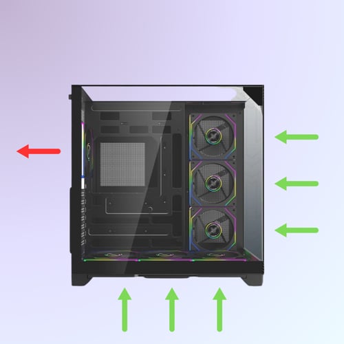 تجميعة نبراس المخصصة