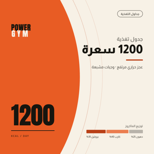 جدول تغذية 1200 سعرة