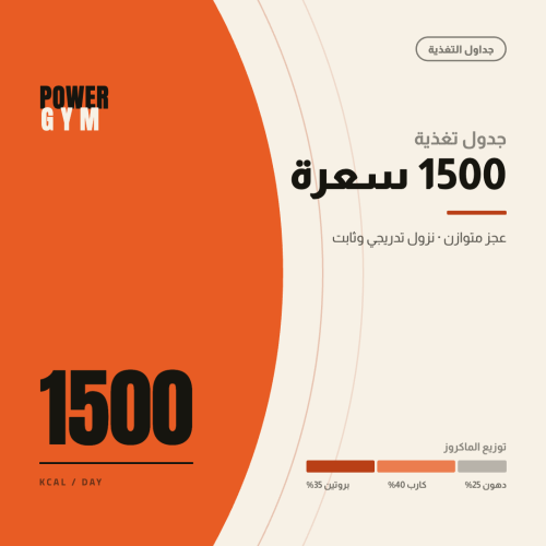 جدول تغذية 1500 سعرة