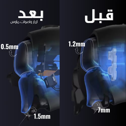 التعديل على يدك