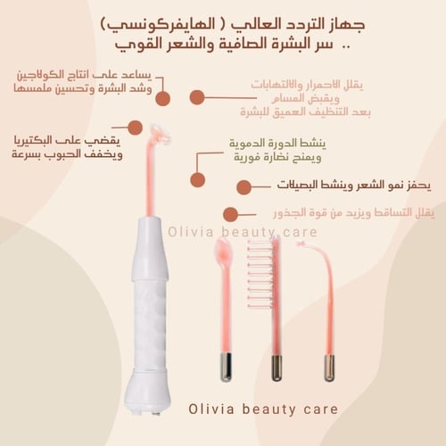 مجموعة الهايدرافيشل مع الهايفركونسي