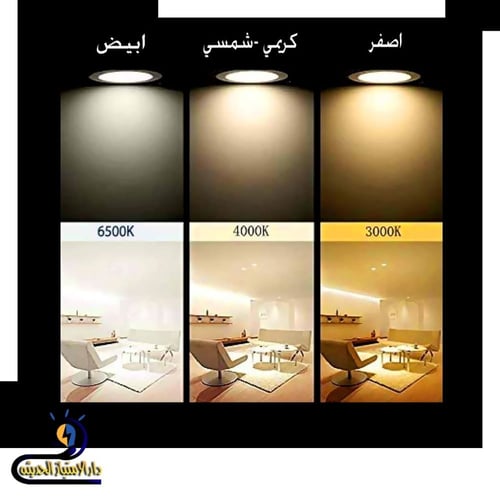 كرتون 50 حبه سبوت لايت مانع توهج 7 سم مربع بلاستيك