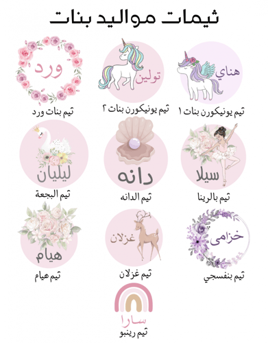 توزيعات مواليد مغناطيس برواز منطاد وسحابة - الأحجا...