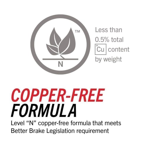 فحمات بورش ماكان 2015الى 2021من باورستوب