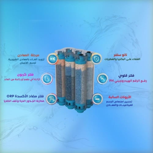 برادة مياه نقاء اكسترا 8 – تنقية 8 مراحل بفلاتر دا...