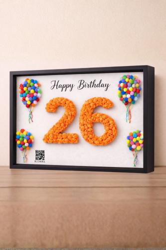 Happy birthday | Age number