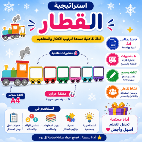 استراتجية القطار