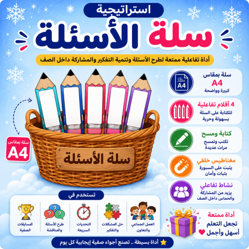 استراتجية سلة الأسئلة