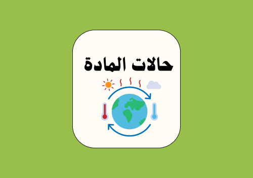 مطوية حالات المادة الصف الثالث