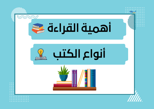 مطوية اهمية القراءة لغتي الصف السادس