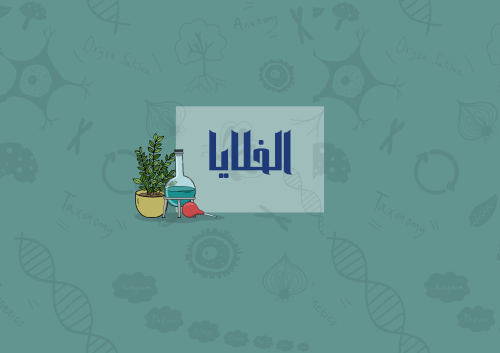 مطوية الخلايا الصف الرابع العلوم