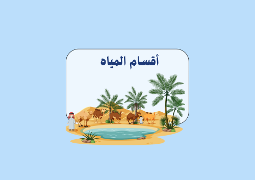 مطوية أقسام المياه الفقه الصف الرابع