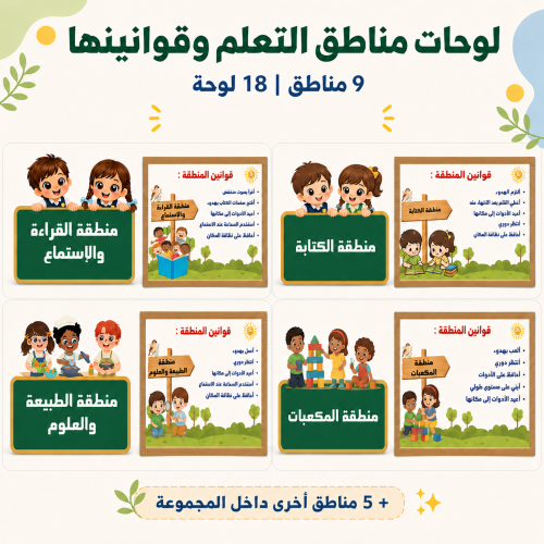لوحات مناطق التعلم وقوانيها