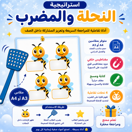 استراتجية النحلة والمضرب
