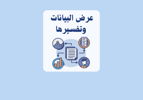 مطوية عرض البيانات وتفسيرها الرياضيات الصف الثالث...