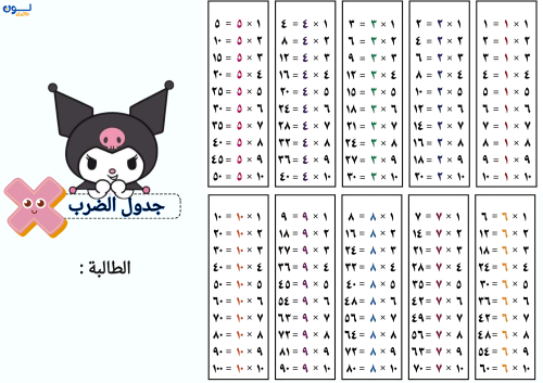 جدول الضرب بشعار كرومي