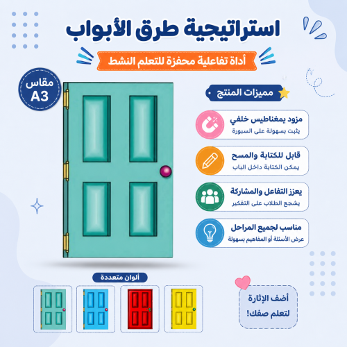 استراتجية طرق الابواب