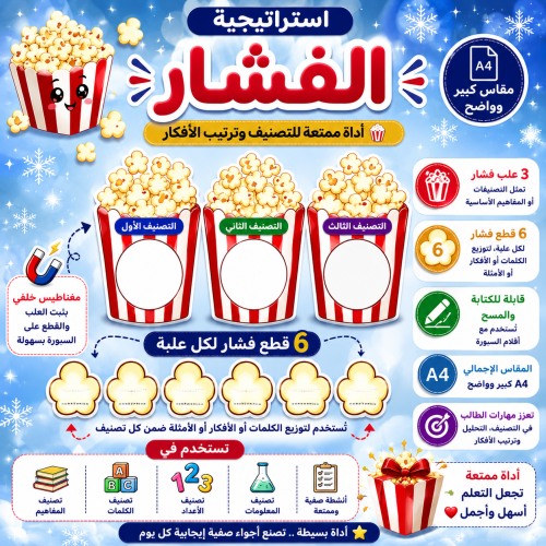 استراتجية الفشار