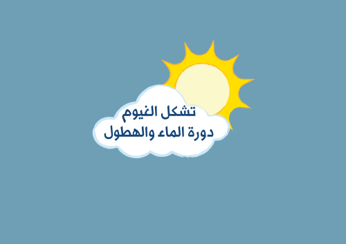 مطوية تشكل الغيوم ودورة الماء والهطول