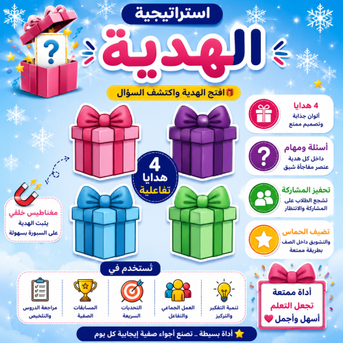 استراتجية الهدية