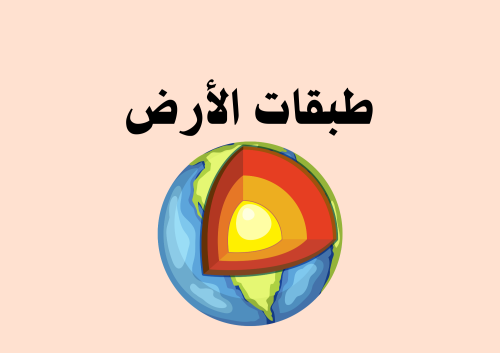 مطوية طبقات الارض