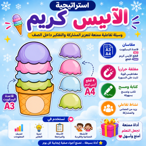 استراتجية الاسكريم