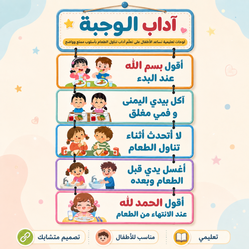 استراتيجية آداب الوجبة للأطفال