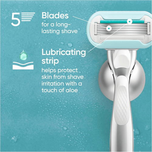 شفرات الحلاقة جيليت فينوس 5 اكسترا الناعمة للبشرة...