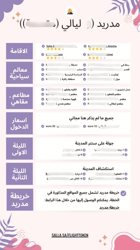 خطة سفر - إسبانيا الشاملة – 14 يوم (شاملة وجاهزة)