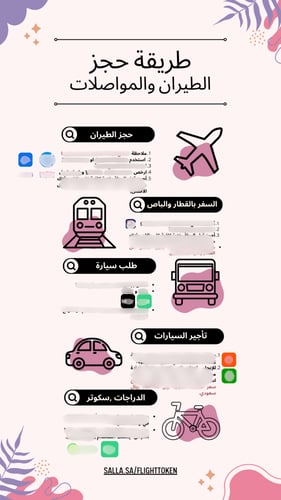 خطة سفر - إيطاليا + سويسرا – 5 أيام (شاملة وجاهزة)