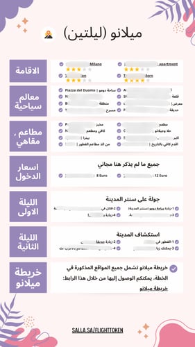خطة سفر - إيطاليا + سويسرا – 10 أيام (شاملة وجاهزة...