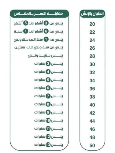 دقله اطفال بالاسم