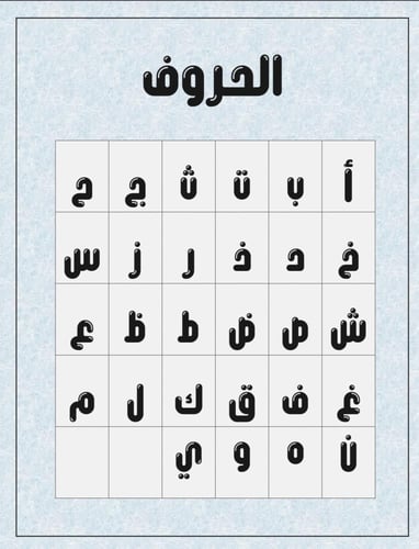 لعبة خلية الحروف - نتيجة تفاعلية