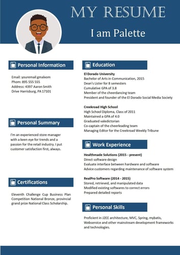 عمل Cv