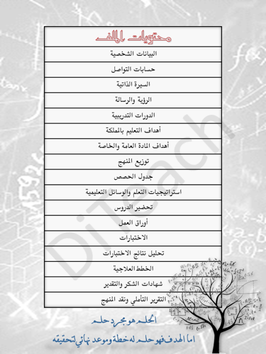 ملف انجاز لمعلمي ومعلمات الرياضيات