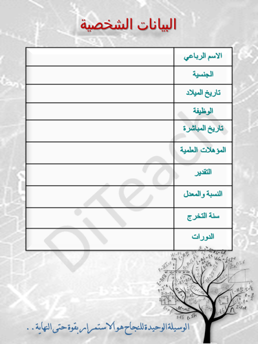 ملف انجاز لمعلمي ومعلمات الرياضيات