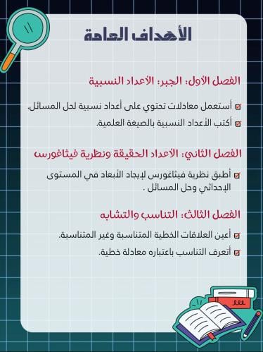 أهداف مادة الرياضيات للصف الثاني متوسط كاملة