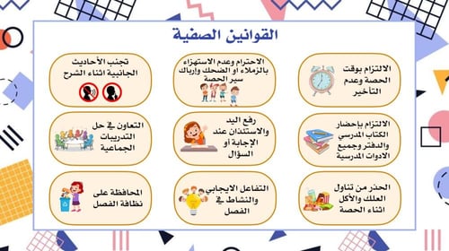عرض تقديمي إعداد الطالب والتهيئة اول ثانوي