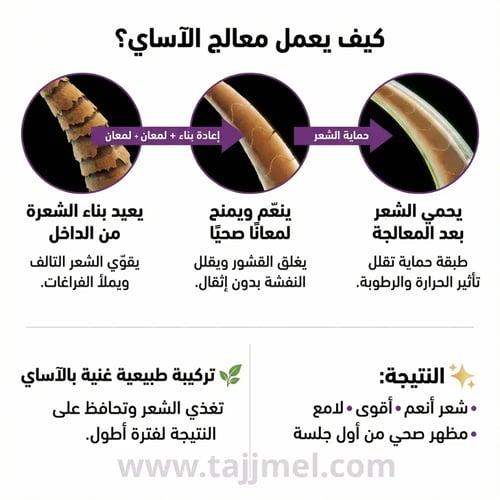 معالج كيراتين الاسايا ثيرابي معالج طبيعي لفرد وتنع...