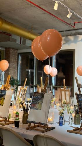 Candle setup 17 October