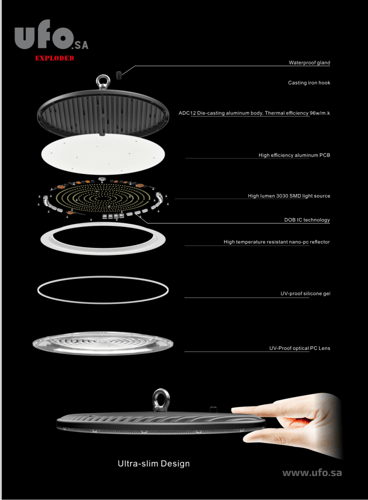 كشاف انارة مستودعات
