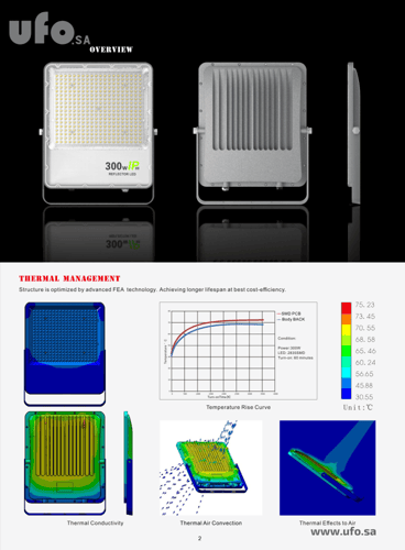كشاف انارة خارجي جداري كوبس